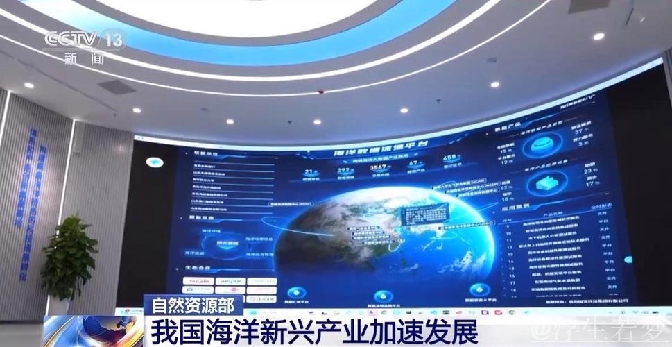 深耕蓝色经济,加速迈向海洋强国——“中国经济圆桌会”聚焦海洋经济高质量发展 深耕蓝色经济,加速迈向海洋强国——“中国经济圆桌会”聚焦海洋经济高质量发展