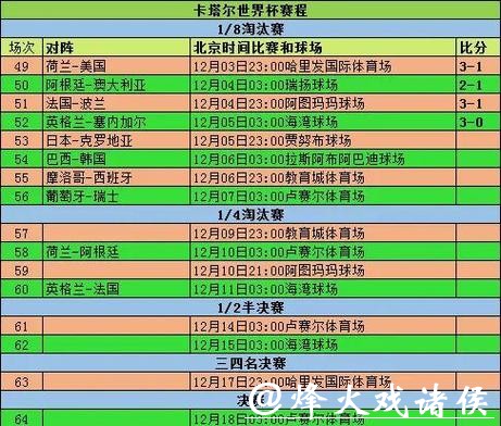 解析世界杯投注金额趋势与影响因素 解析世界杯投注金额趋势与影响因素